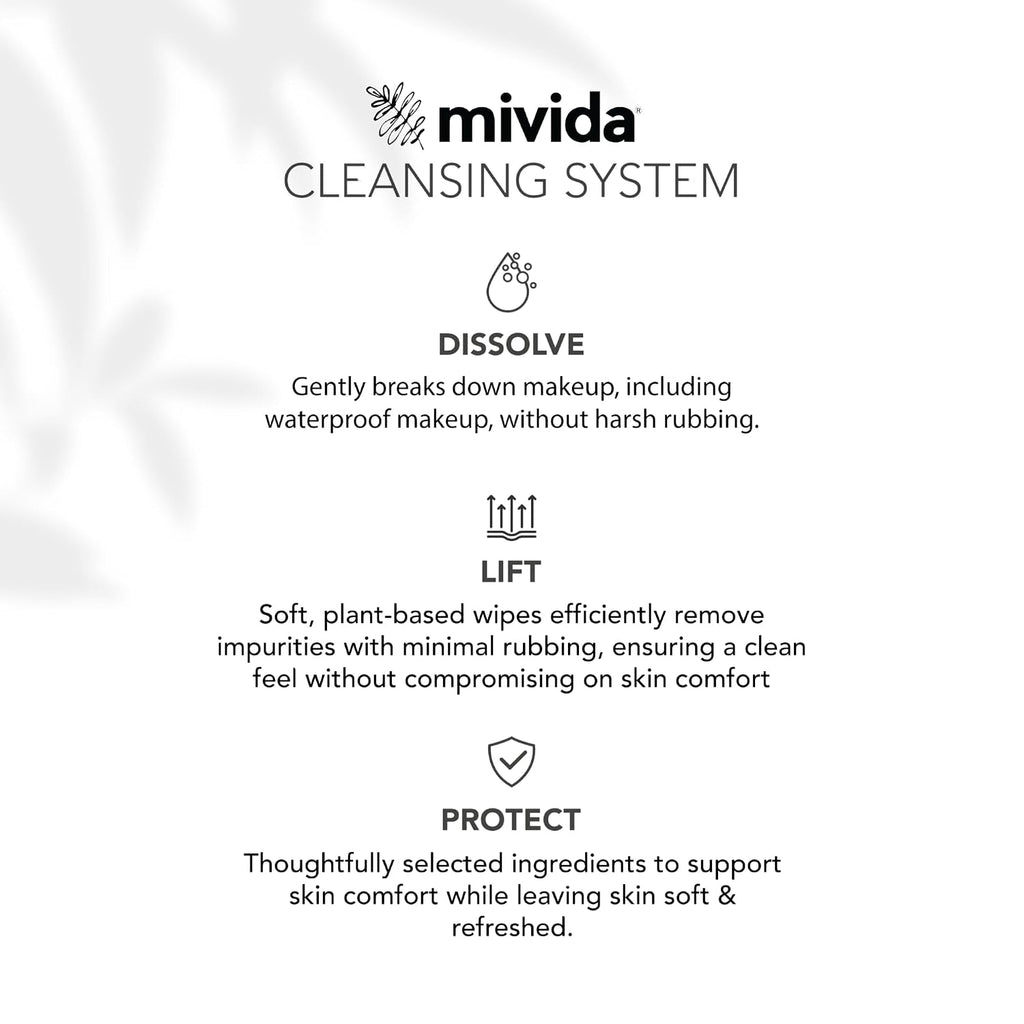 mivida Hypoallergenic Vitamin E Individually Wrapped Bulk Hotel Wipes, 1400ct