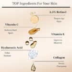 mivida 2.5% Retinol Serum – Wrinkle Reduction, Firming & Brightening (1 fl oz) - Image 4