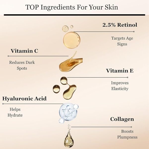 2.5% Retinol Serum – Wrinkle Reduction, Firming & Brightening Serum - Image 4
