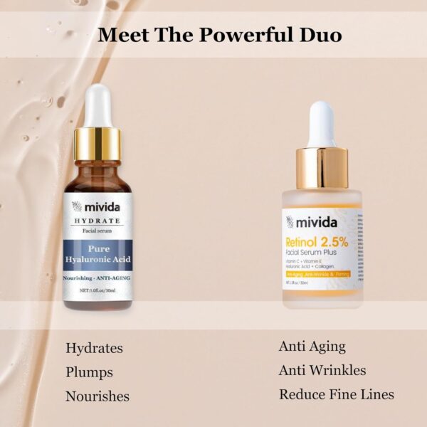 mivida 2.5% Retinol Serum for Face With Hyaluronic Acid, Vitamin E and Vitamin C + Pure Hyaluronic Acid Facial Serum | Non-Greasy, Lightweight Serum | For All Skin Types  Beauty & Personal Care - Image 10